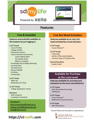 Xello Features 07-22-25 A_Page_1